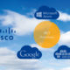 Cisco to begin Early Field Trials of AVE to extend ACI to Microsoft Azure, AWS and Google
