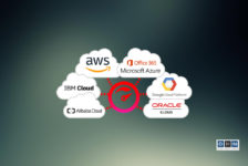 Megaport unveils virtual cloud router for cloud to cloud connectivity 