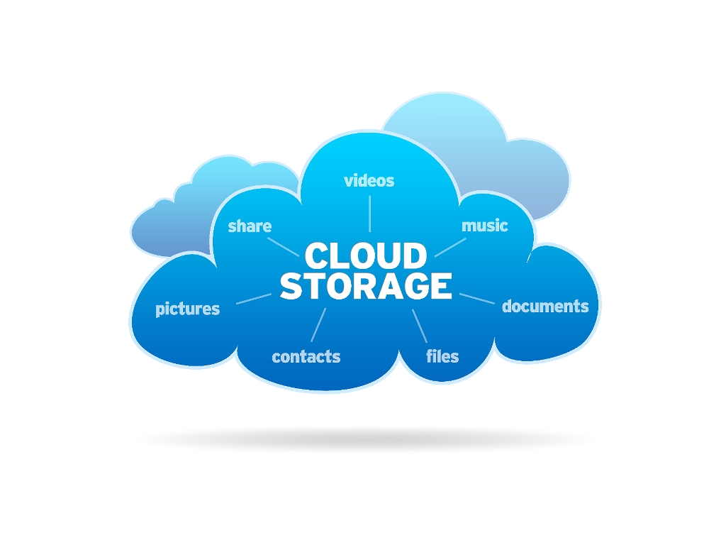 Introduction To Cloud Storage Understanding Your Options Daily Host News