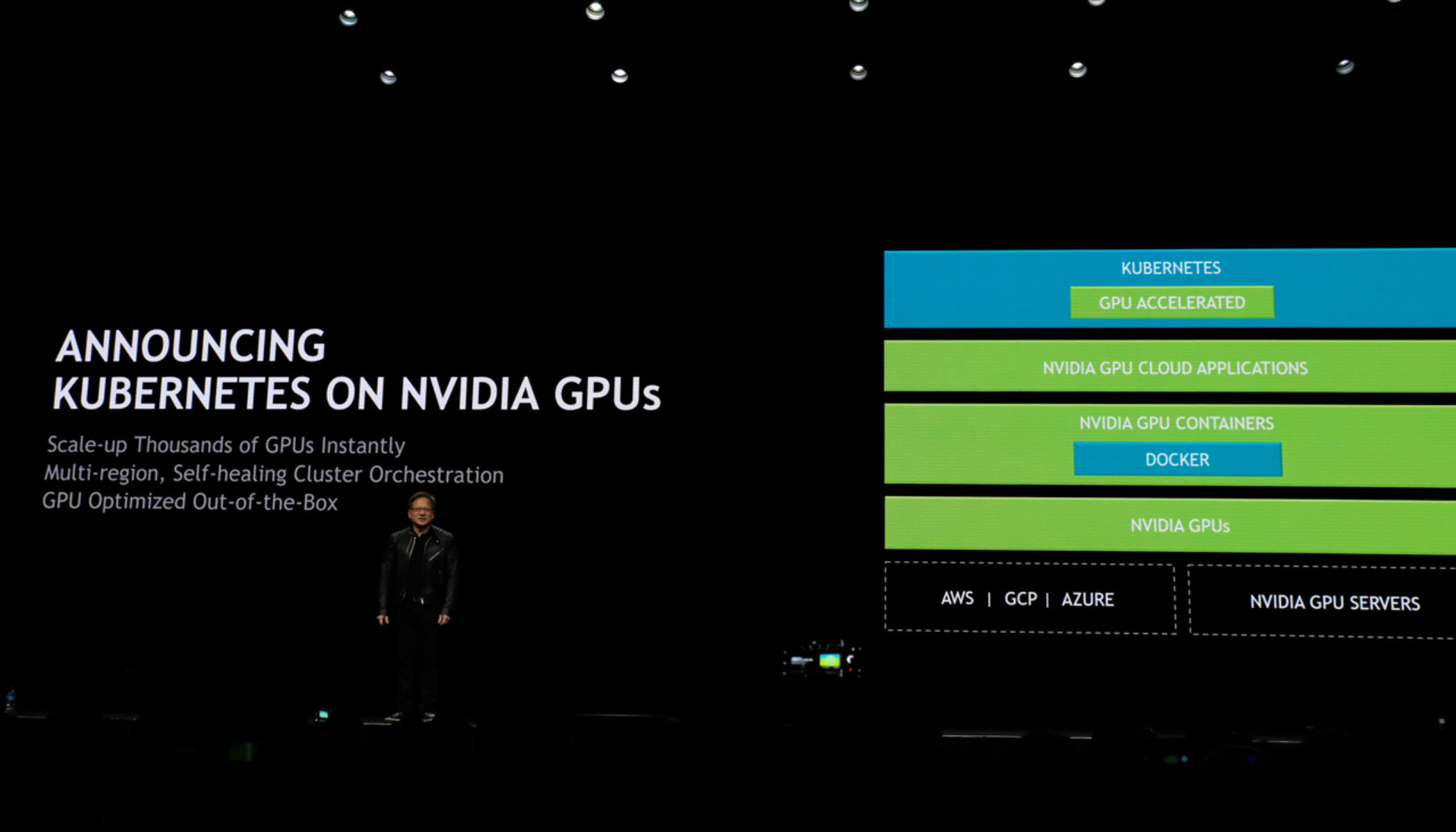Nvidia container gpu. Сервер nvidia. nvidia container.