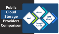 cloud storage providers comparison