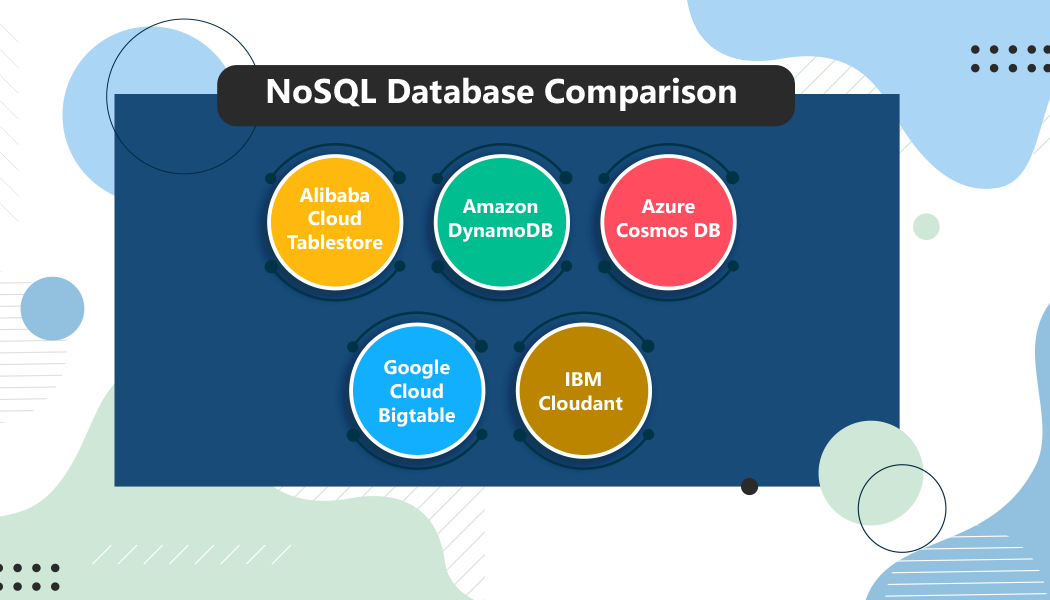 NoSQL Database Comparison