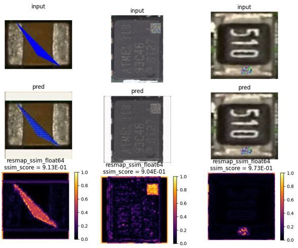Heatmaps of synthetic defects introduced on PCB components