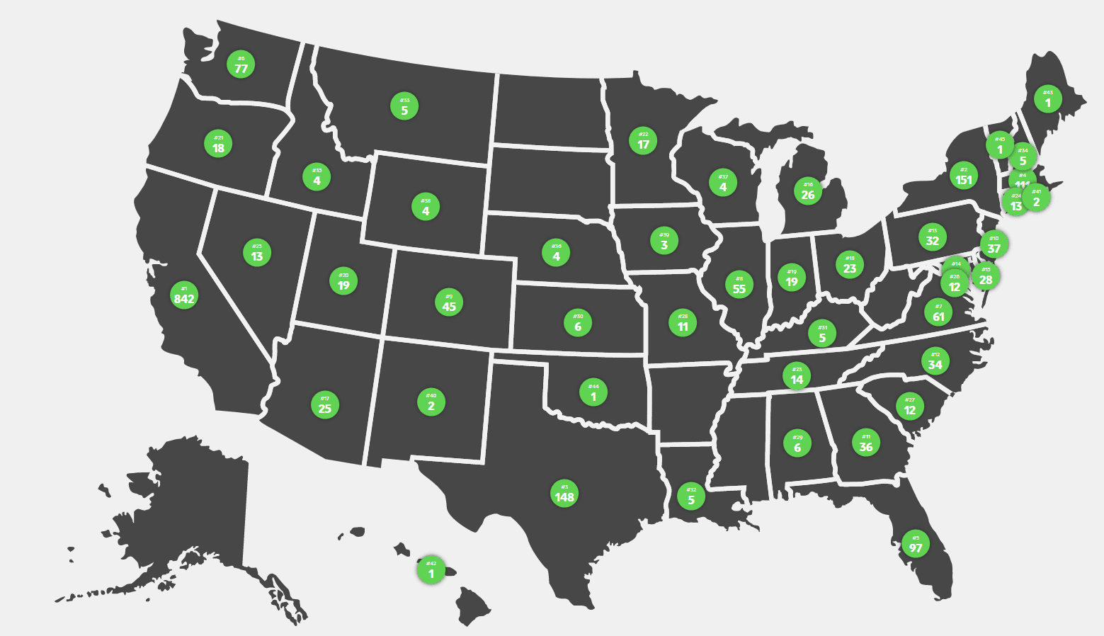 The US is the top location for cloud startups in the world